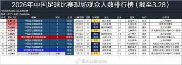 阿莱格里执教那不勒斯计划引入拉比奥特和DV9
